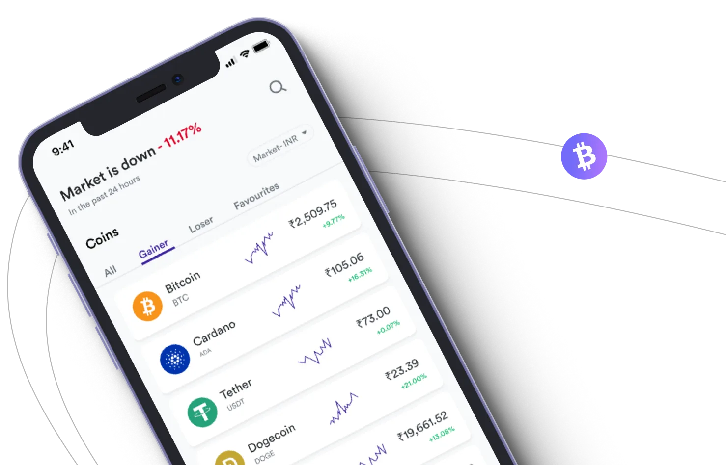 Margin Rivou - Take advantage of the cryptocurrency markets and earn with Margin Rivou