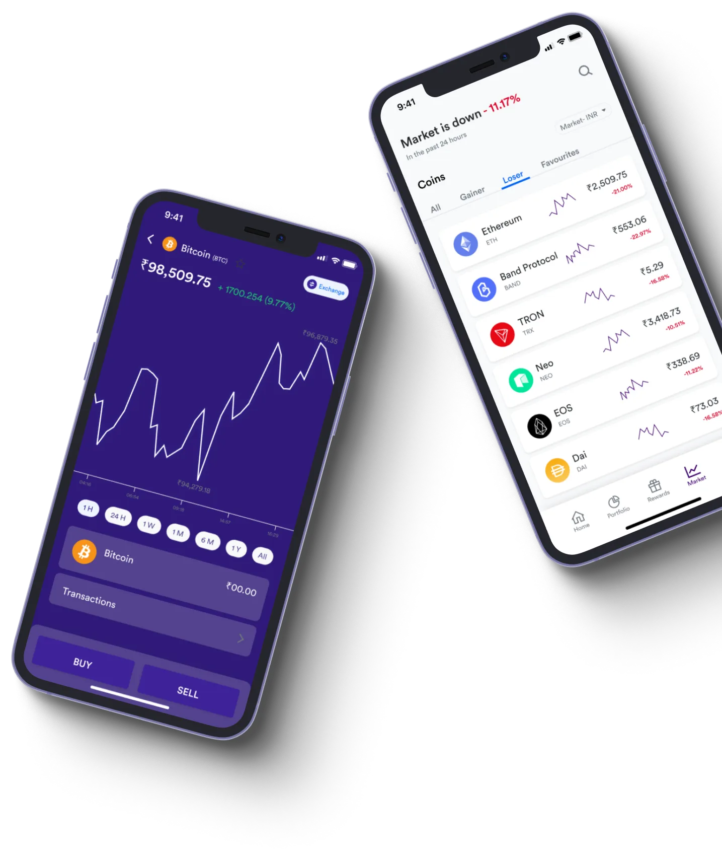 Margin Rivou - What exactly is online trading?